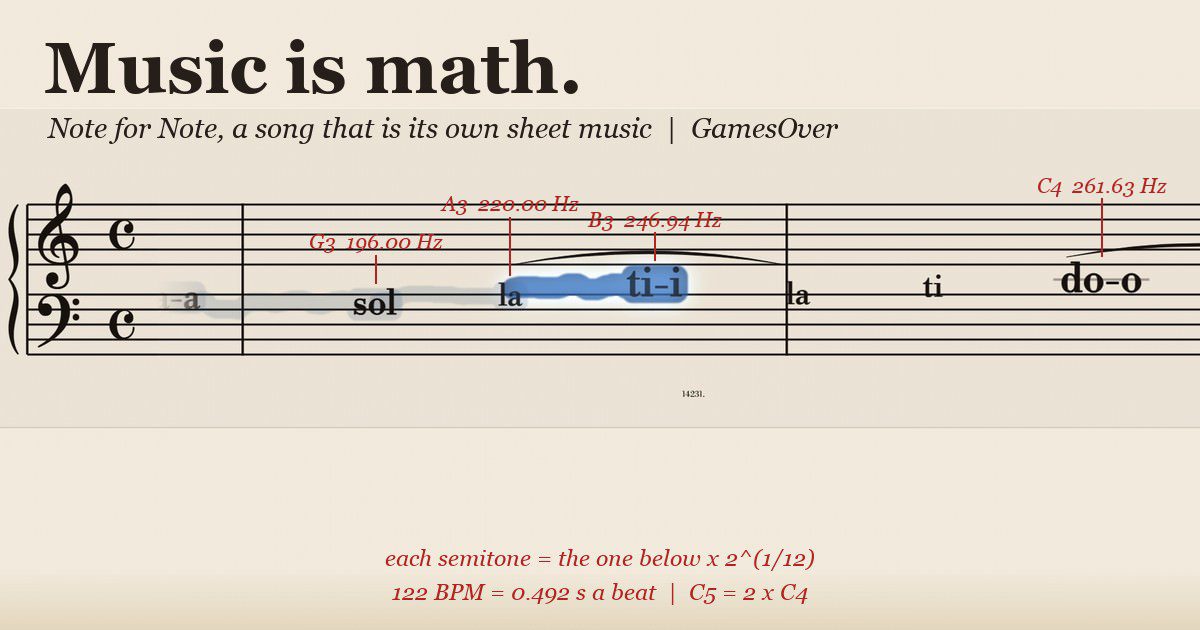 Music is math. Note for Note, a song that is its own sheet music